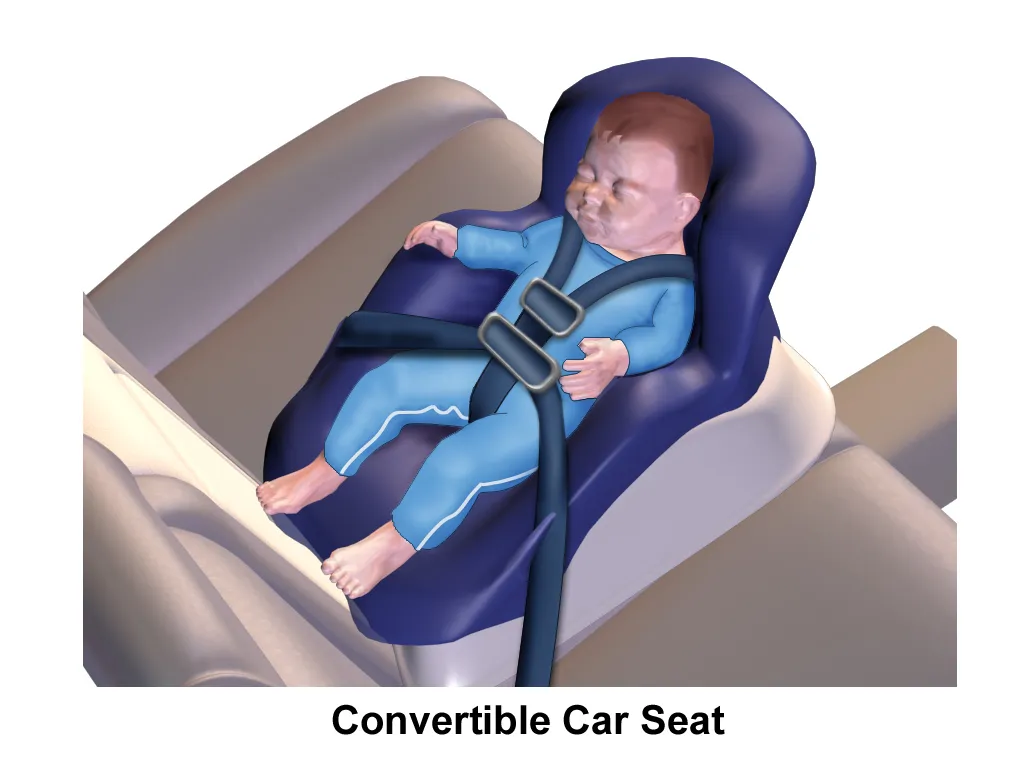 Illustration of a toddler in a convertible car seat