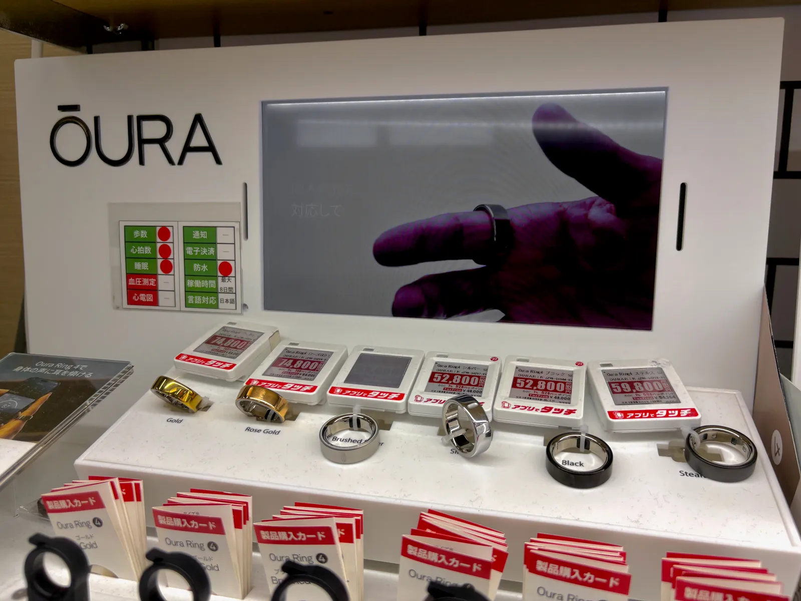 Oura Ring Gen 3 Review